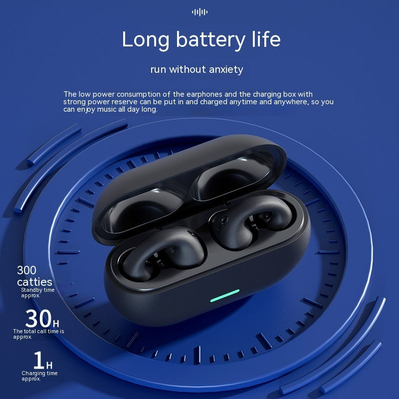 Open-Ear Clip-On Bluetooth Headphones for Active Lifestyles - Gadgion
