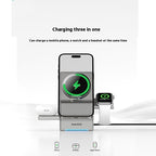 Magnetic Spin Wireless Charger - Gadgion