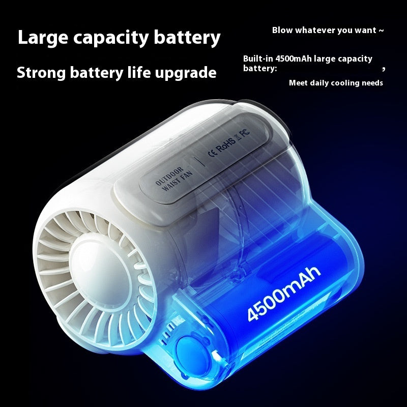 Portable Power Fan for Outdoor Work, Sports & Travel - Gadgion