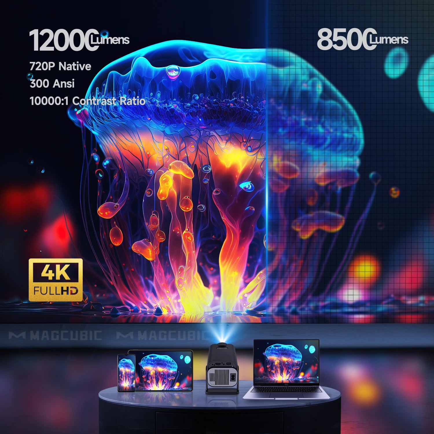 HY320 Mini Portable 720P Android 11 Projector - Gadgion
