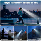 High-Performance Rechargeable LED Headlamp with Zoom Function - for Outdoor - Gadgion