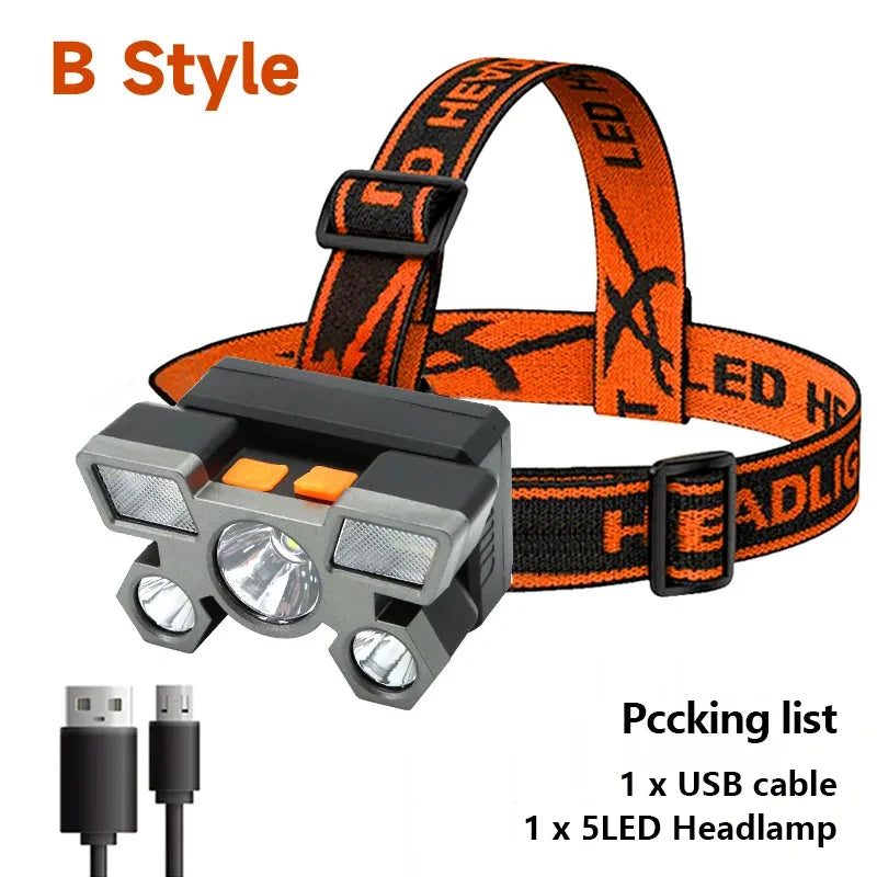 Rechargeable Waterproof Headlamp for Camping, Fishing & Outdoor Adventures - Gadgion
