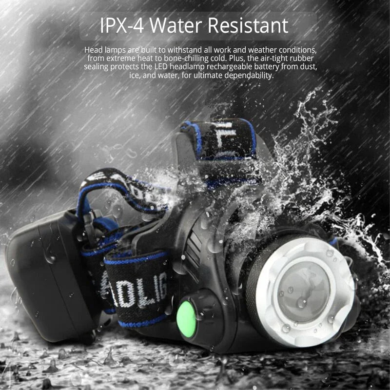 High-Performance Rechargeable LED Headlamp with Zoom Function - for Outdoor - Gadgion