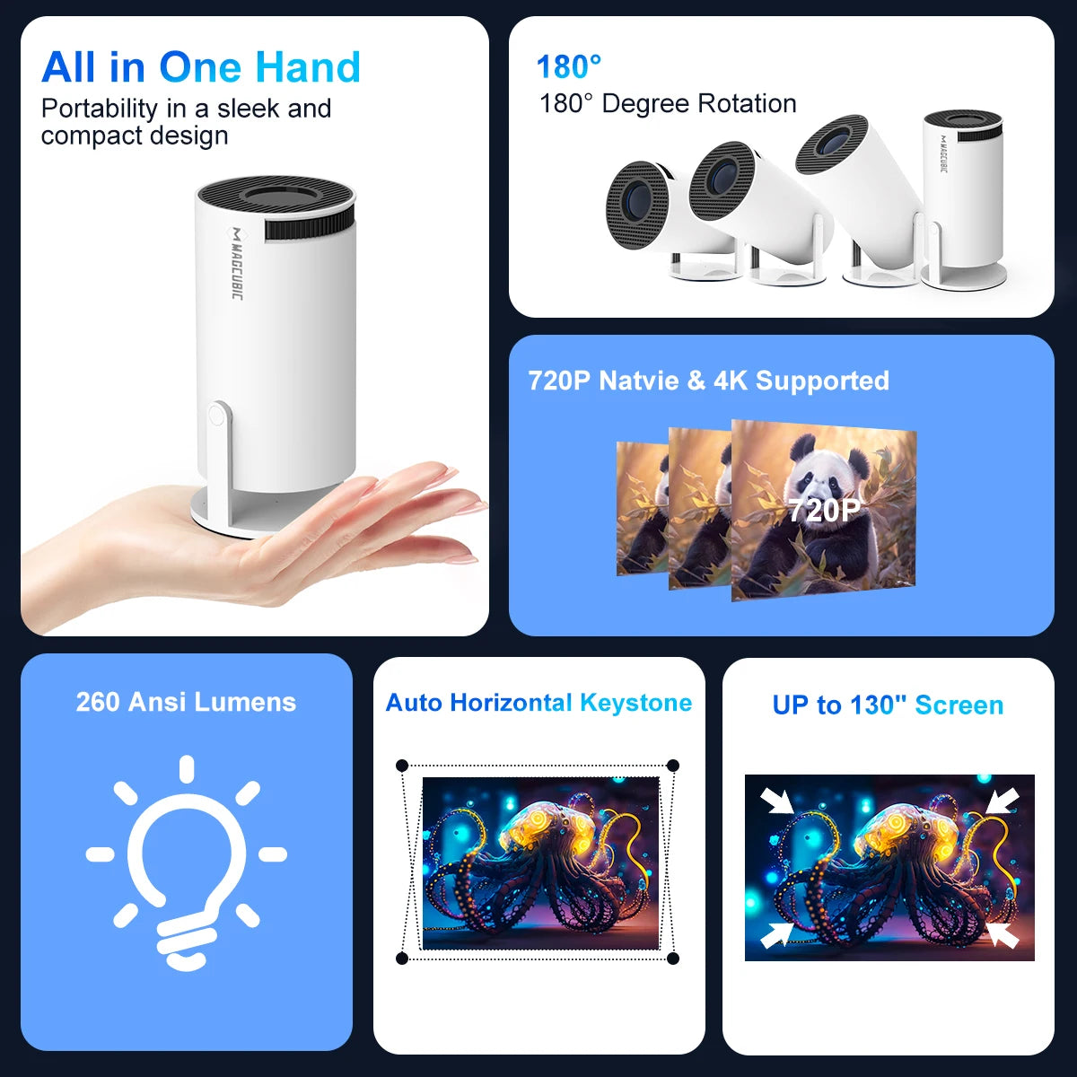 HY300 Pro 4K Portable Mini Projector - Gadgion