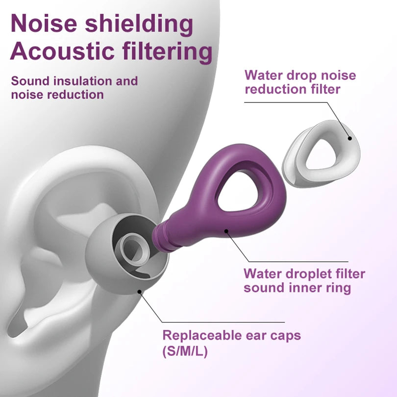 Complete Earplugs Set for Sleep and Swimming - Noise Reduction and Waterproof Protection - Gadgion