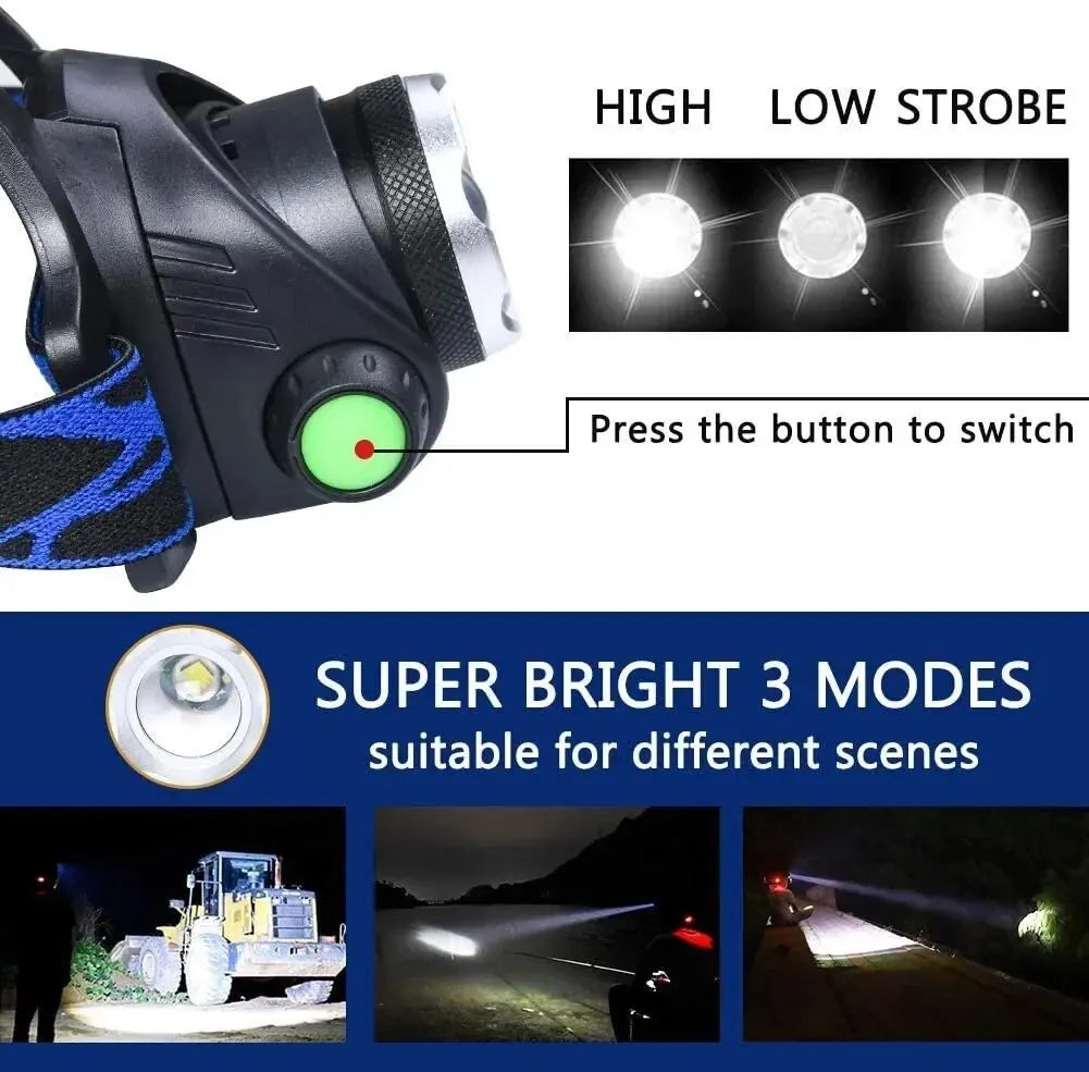 High-Performance Rechargeable LED Headlamp with Zoom Function - for Outdoor