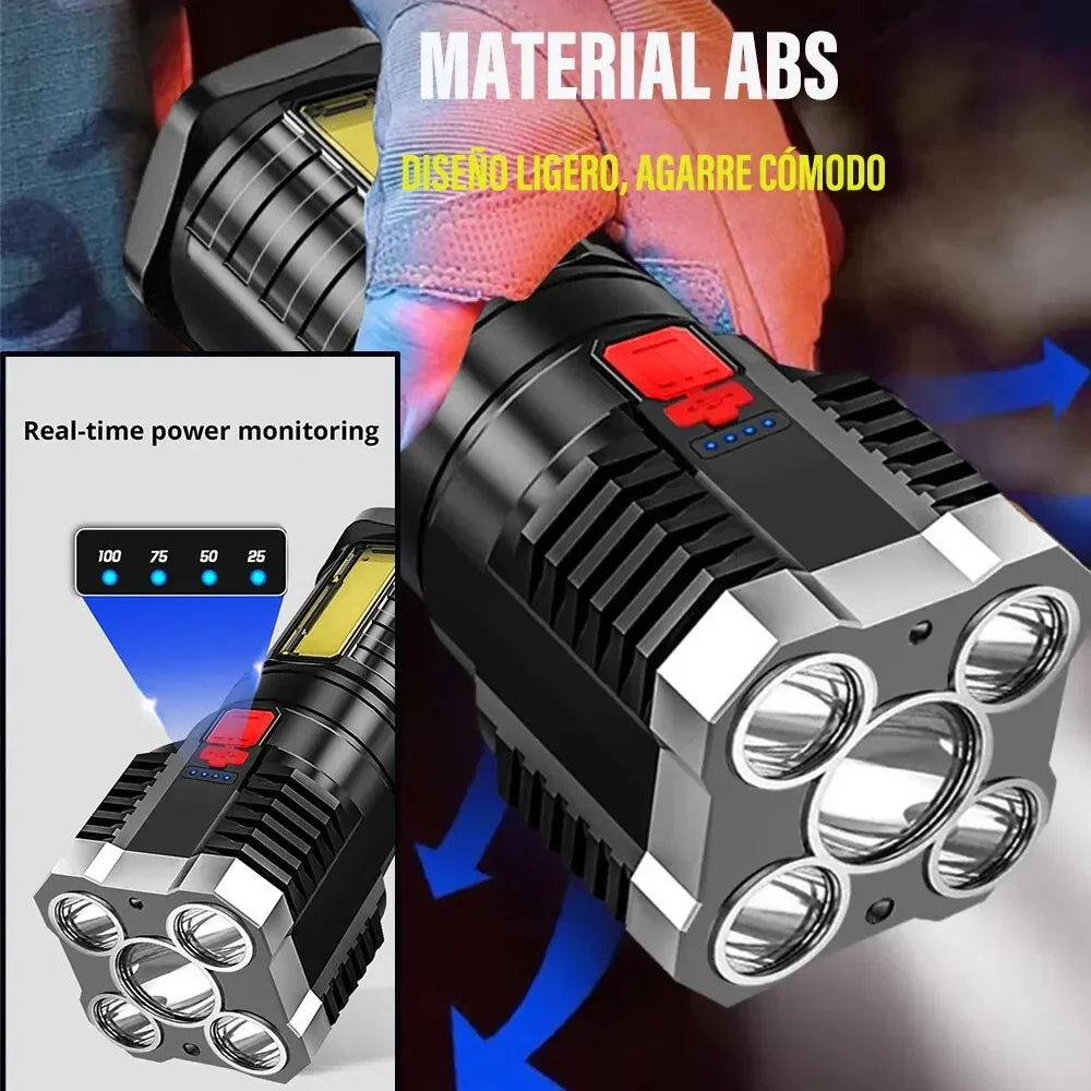 Rechargeable High-Performance Camping Flashlight with Side Light - Gadgion