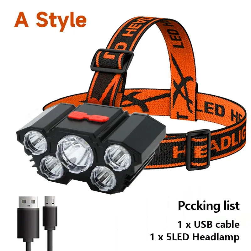 Rechargeable Waterproof Headlamp for Camping, Fishing & Outdoor Adventures - Gadgion