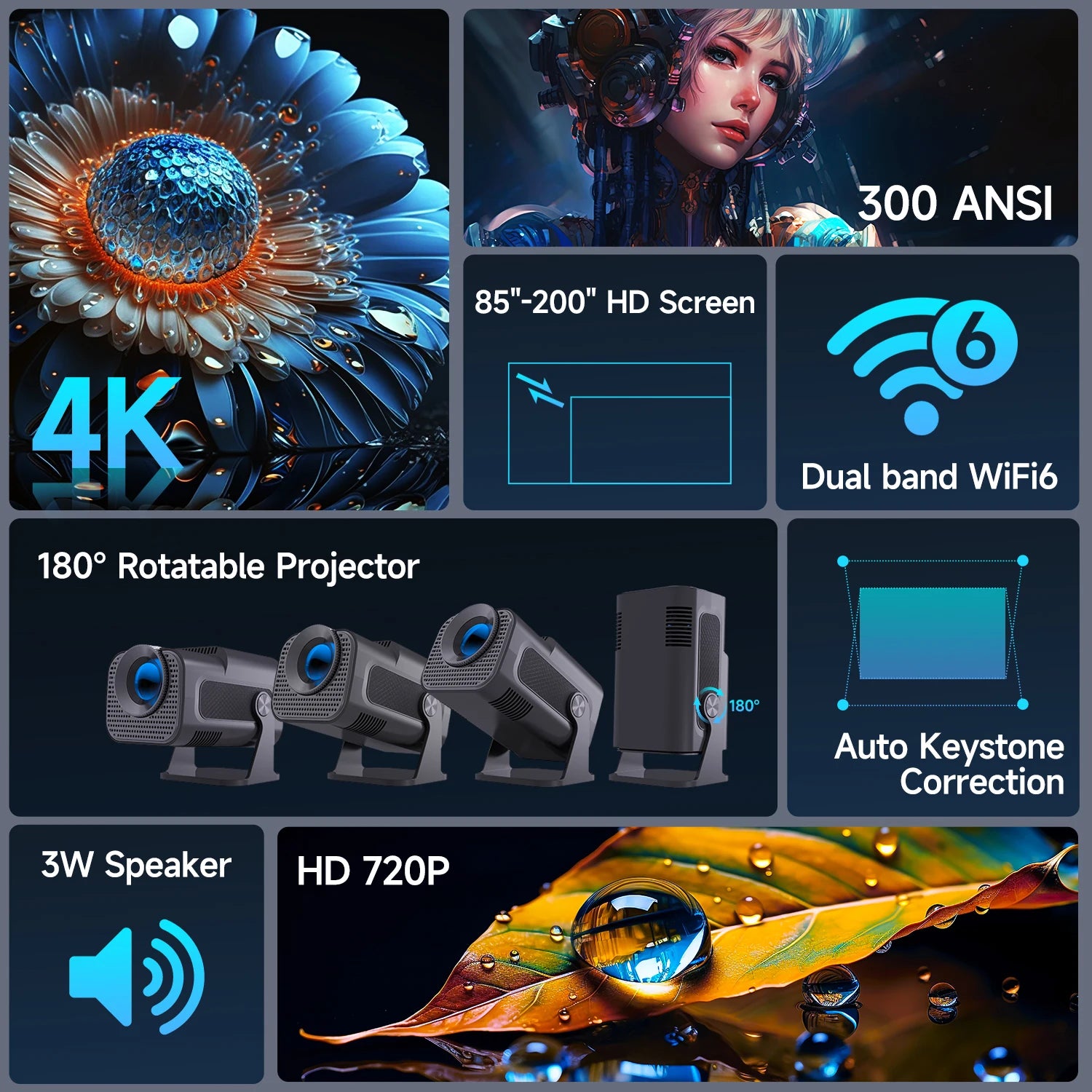 HY320 Mini Portable 720P Android 11 Projector - Gadgion