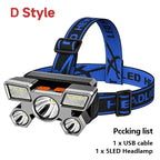 Rechargeable Waterproof Headlamp for Camping, Fishing & Outdoor Adventures - Gadgion