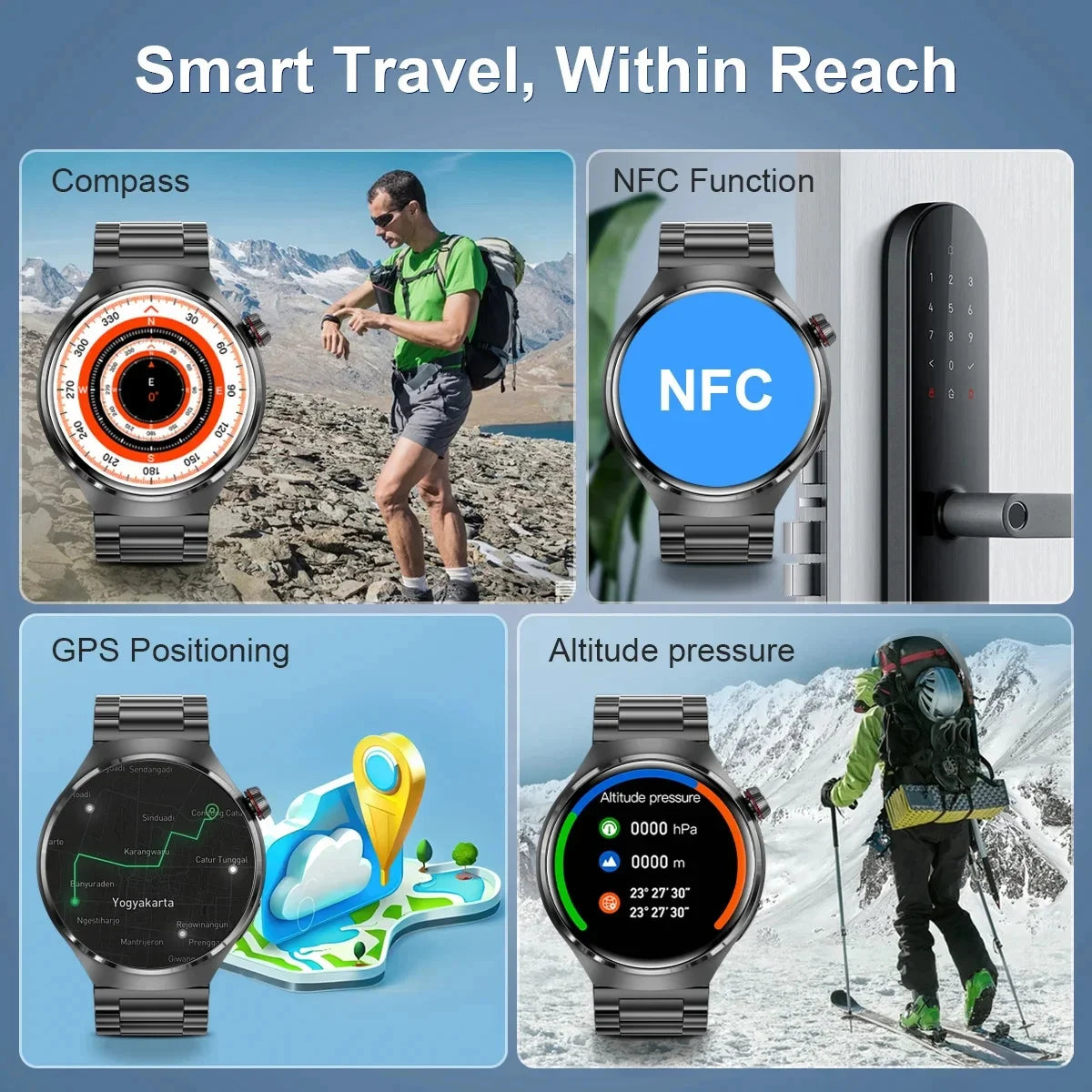 Advanced Bluetooth Smartwatch with Heart Rate Monitor, NFC, GPS, and IP68 Waterproof - Gadgion