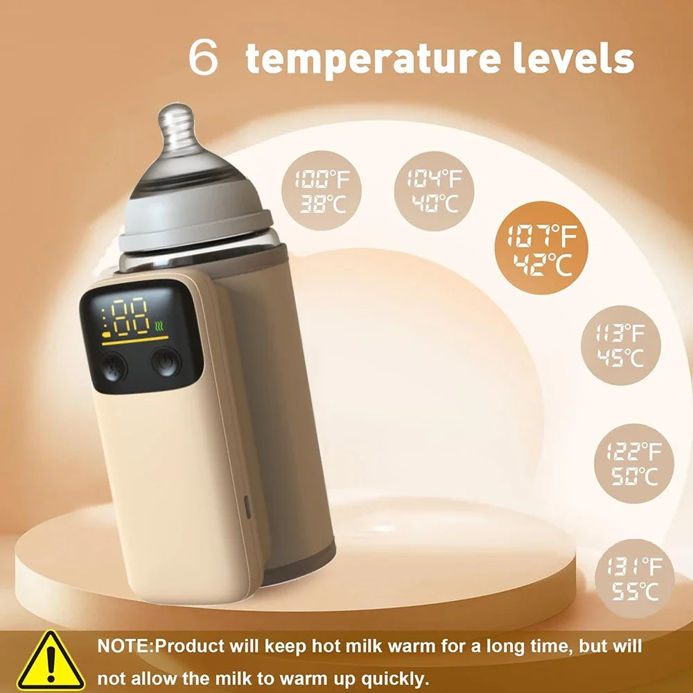 Handy Travel Baby Bottle Warmer - Gadgion