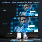 HY300 Pro 4K Portable Mini Projector - Gadgion