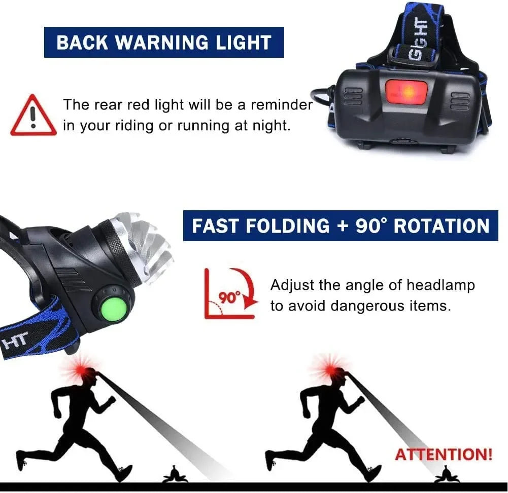 High-Performance Rechargeable LED Headlamp with Zoom Function - for Outdoor - Gadgion