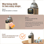 Handy Travel Baby Bottle Warmer - Gadgion