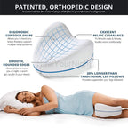 Memory Foam Leg Pillow for Sciatica Relief - Gadgion