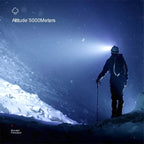 Rechargeable Waterproof Headlamp for Camping, Fishing & Outdoor Adventures - Gadgion