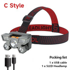 Rechargeable Waterproof Headlamp for Camping, Fishing & Outdoor Adventures - Gadgion
