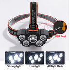 Rechargeable Waterproof Headlamp for Camping, Fishing & Outdoor Adventures - Gadgion