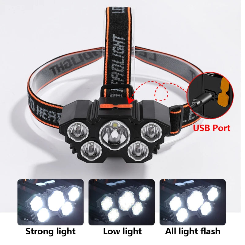 Rechargeable Waterproof Headlamp for Camping, Fishing & Outdoor Adventures - Gadgion