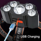 Rechargeable Waterproof Headlamp for Camping, Fishing & Outdoor Adventures - Gadgion