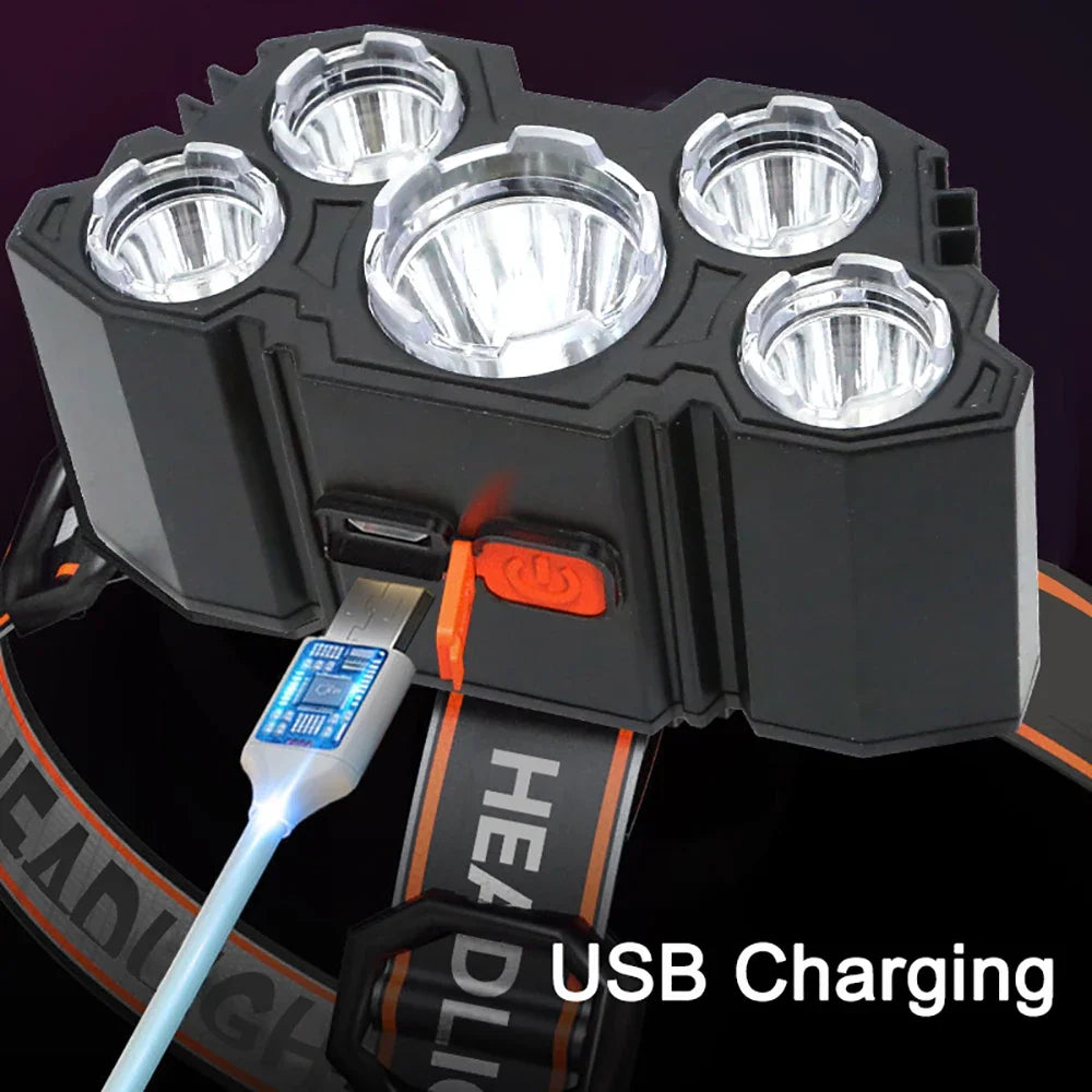 Rechargeable Waterproof Headlamp for Camping, Fishing & Outdoor Adventures - Gadgion