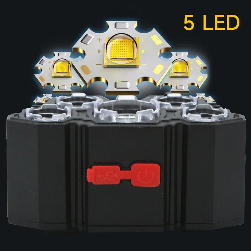 Rechargeable Waterproof Headlamp for Camping, Fishing & Outdoor Adventures - Gadgion