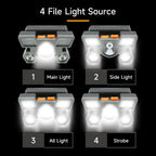 Rechargeable Waterproof Headlamp for Camping, Fishing & Outdoor Adventures - Gadgion