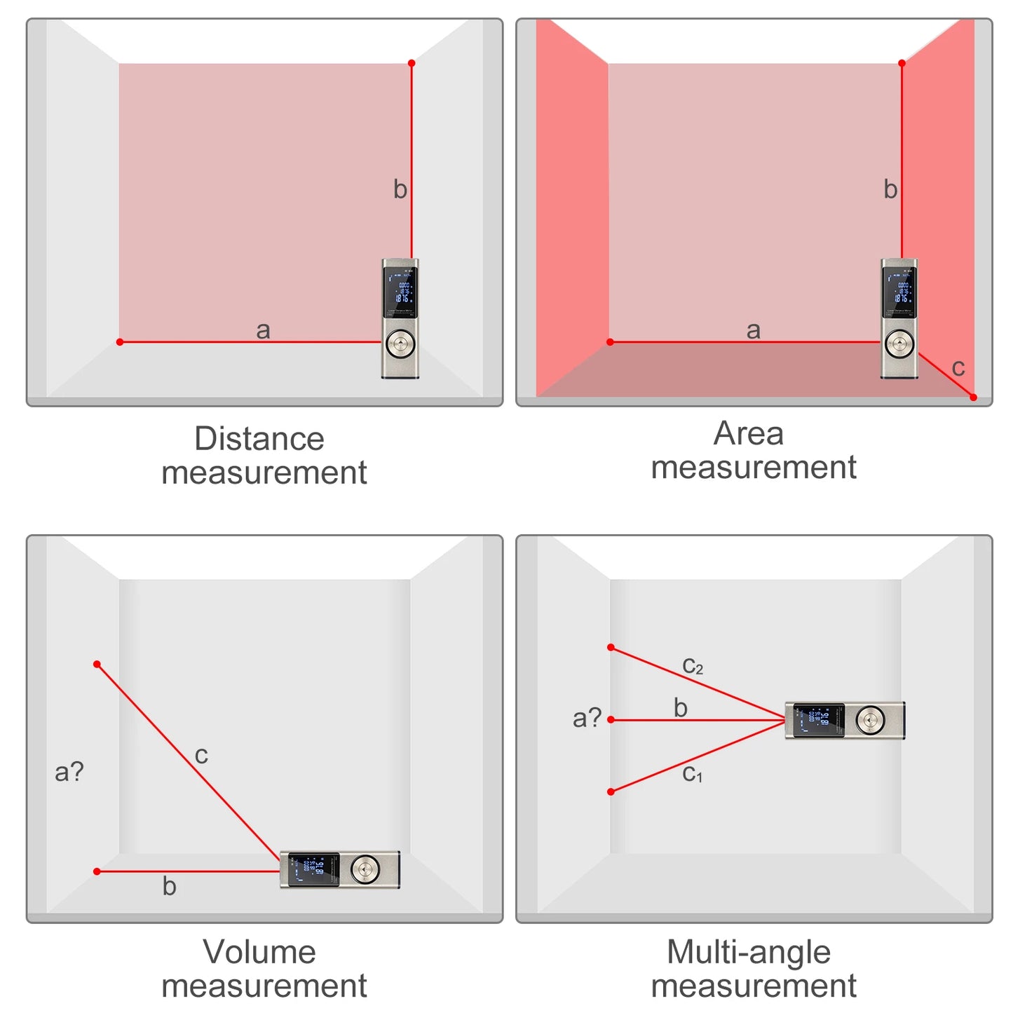 Digital Laser Distance Meter with Multifunctional Rangefinder and Angle Measurement