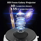 Galaxy Star Projector Night Light - 360° Rotating  Lamp for Kids' Room Decor and Gifts - Gadgion