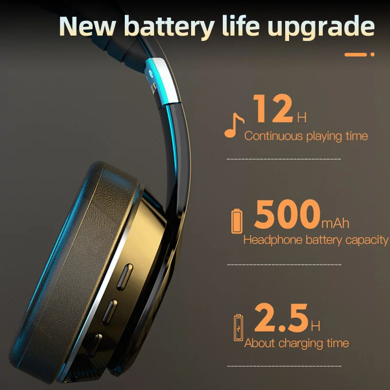 HiFi Wireless Over-Ear Headphones with Mic, Foldable Design - Gadgion