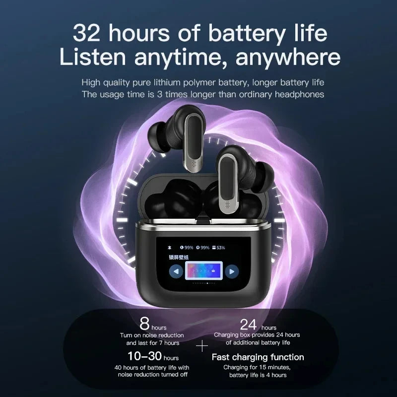 V8 True Wireless Bluetooth Earbuds, Waterproof In-Ear Headphones with Microphone - Gadgion