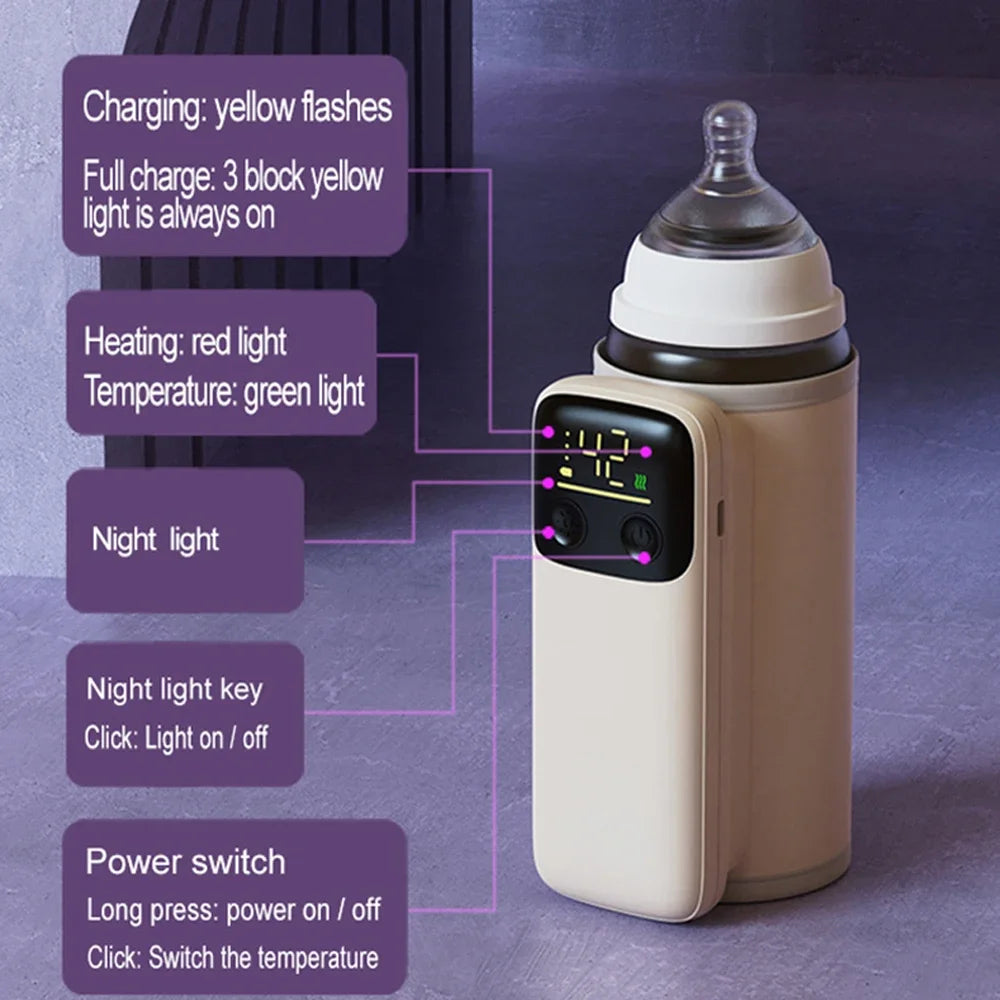 Handy Travel Baby Bottle Warmer - Gadgion