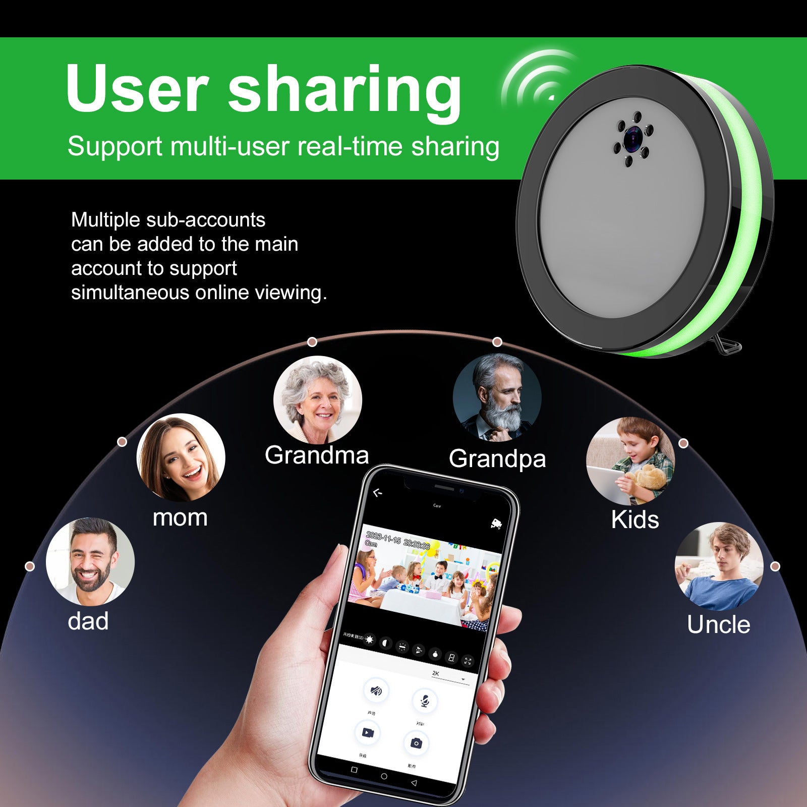 Wireless Smart Surveillance Camera Voice Conversation Security - Gadgion